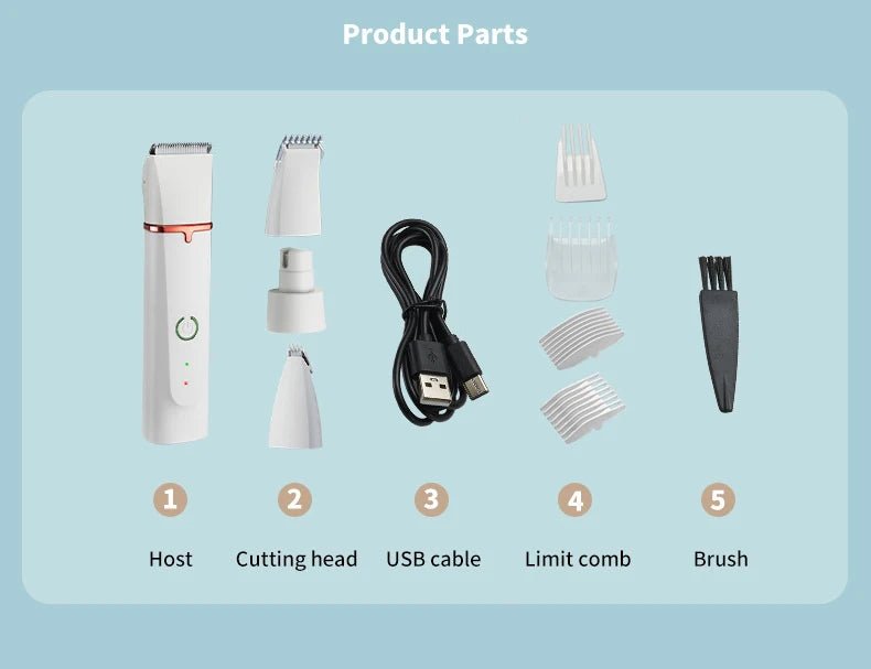 4 - In - 1 Dog Paw Trimmer Set, Precision Blades and Nail Grinder - Meterpet