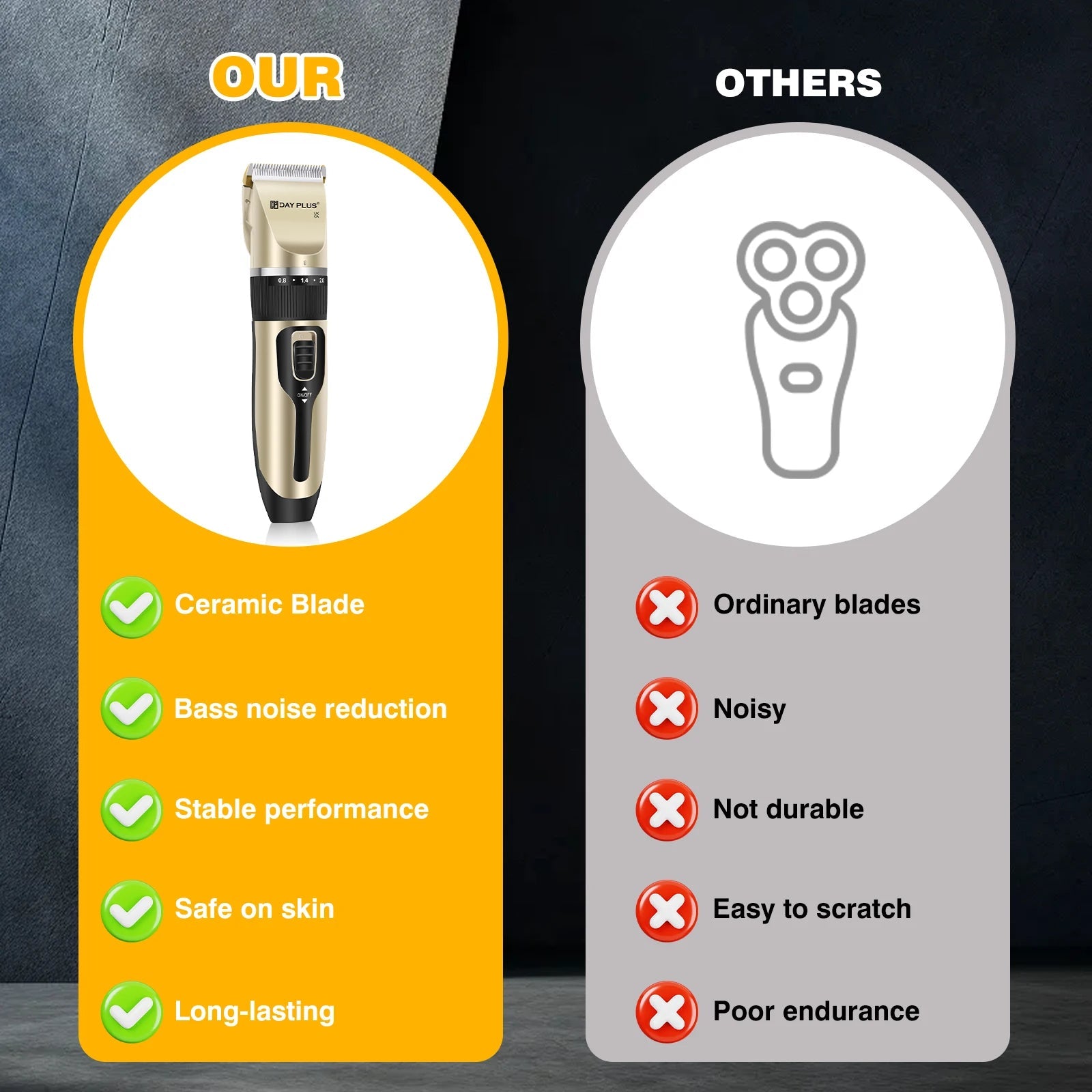 BRIEFNESS 2 - In - 1 Cordless Pet Hair Trimmer - Sharp Blades, Ultra - Quiet and Rechargeable Grooming Tool - Meterpet