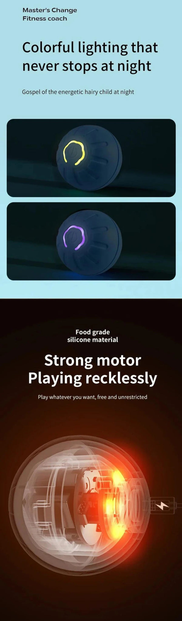 Interactive Dog Toy Ball - Smart USB Rechargeable Bouncing Ball for Active Dogs - Meterpet