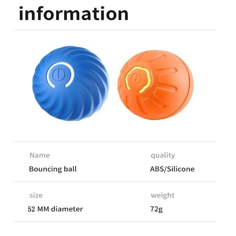 Interactive Dog Toy Ball - Smart USB Rechargeable Bouncing Ball for Active Dogs - Meterpet