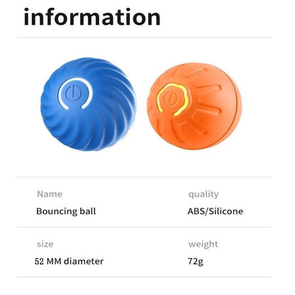 Interactive Dog Toy Ball - Smart USB Rechargeable Bouncing Ball for Active Dogs - Meterpet